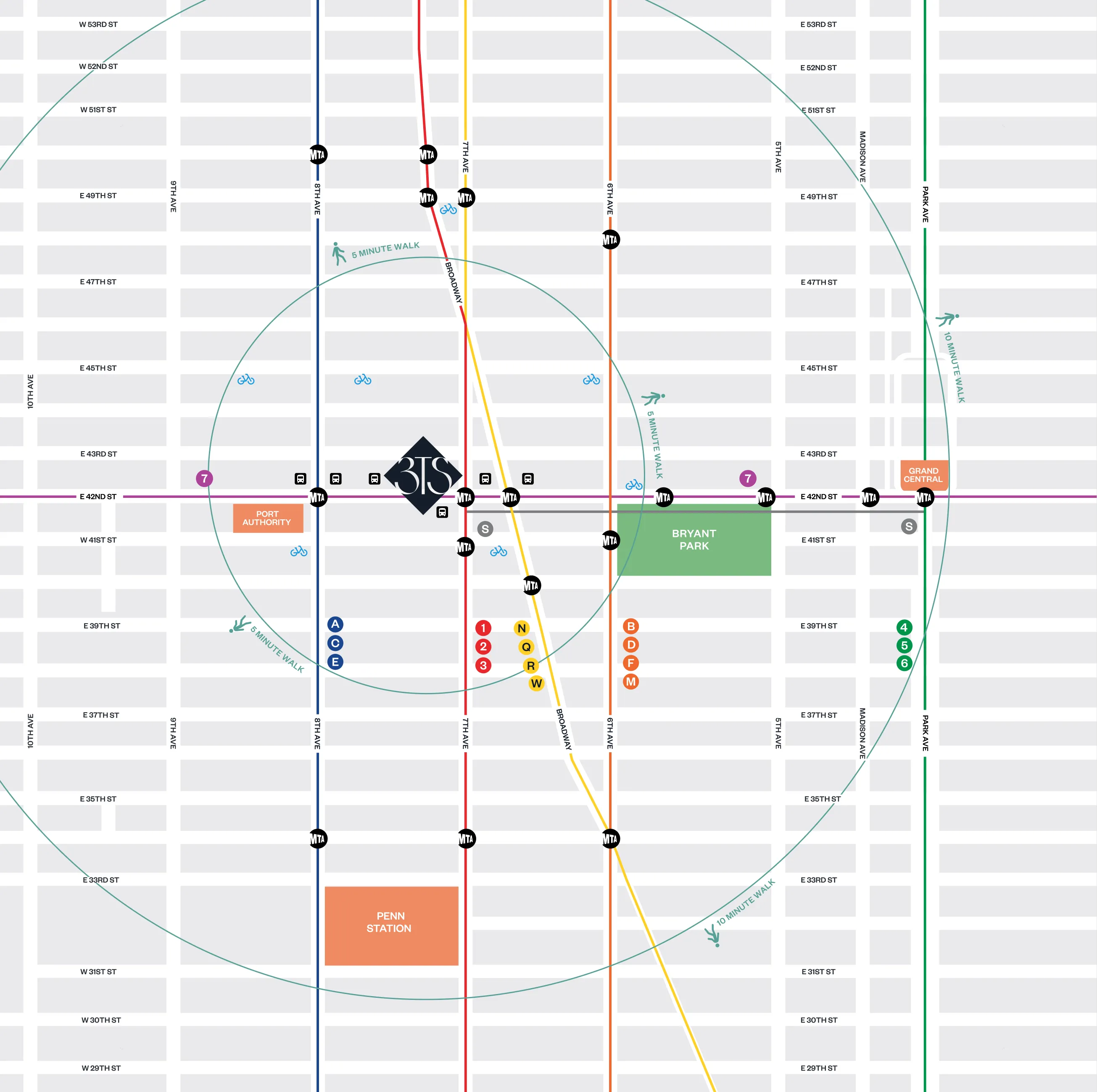 Transit Map